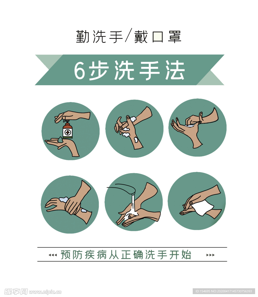 六步洗手法