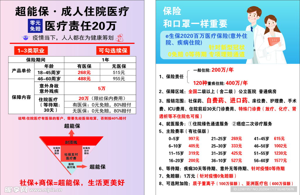 人寿 平安  太平洋保险宣传单