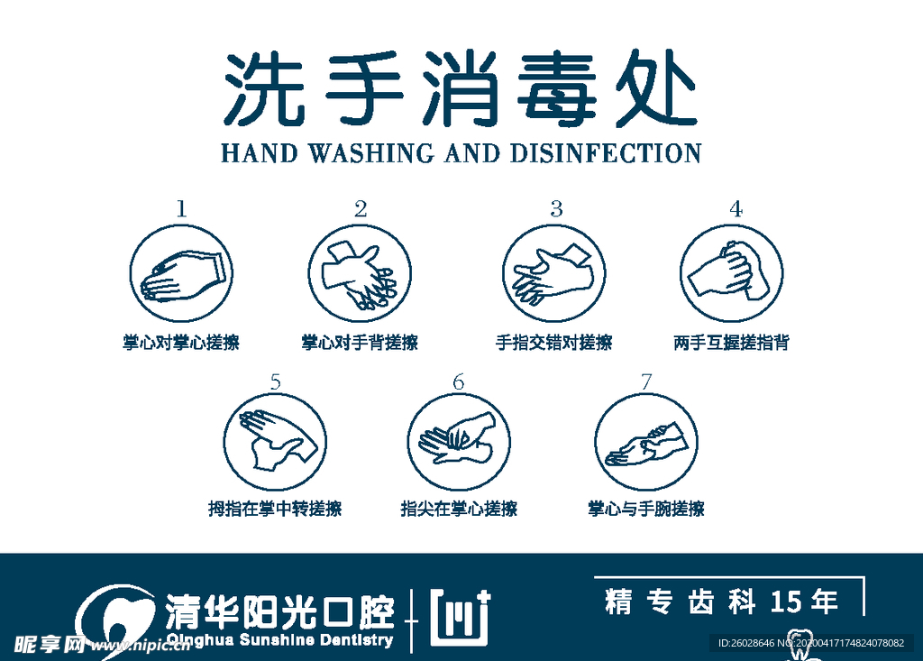 洗手消毒处-七步洗手法