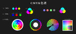 CMYK色谱
