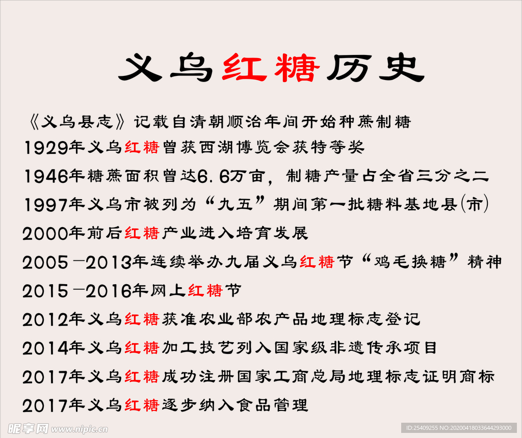 義烏紅糖歷史