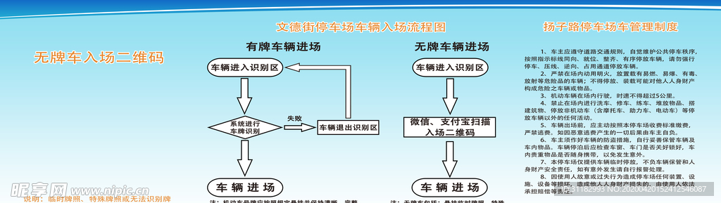 停車場入場