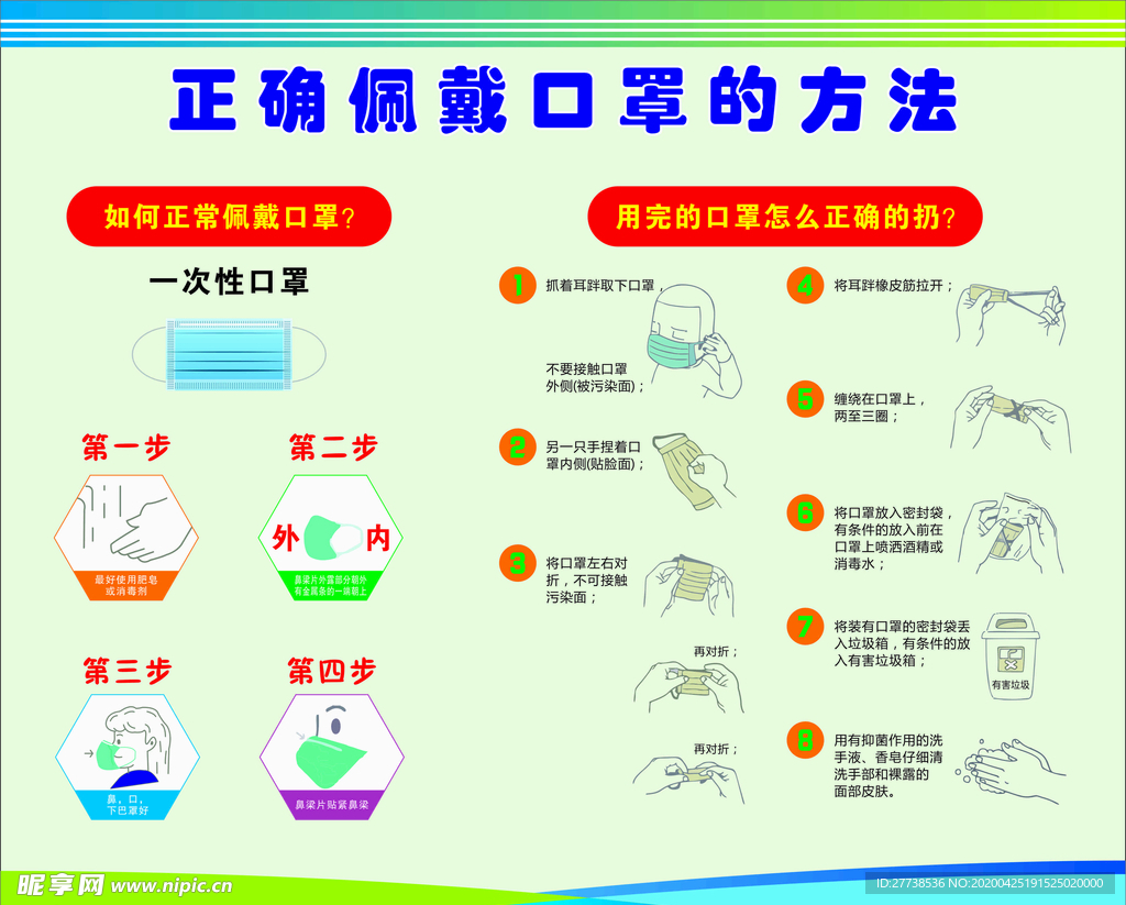 正确佩戴口罩的方法