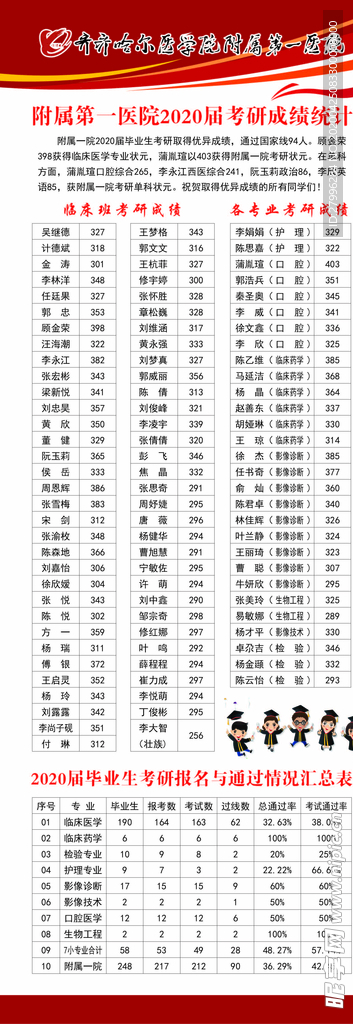 光榮