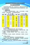 中學疫情防控期間學校食堂錯峰制