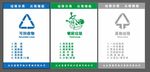 北京垃圾分类标识