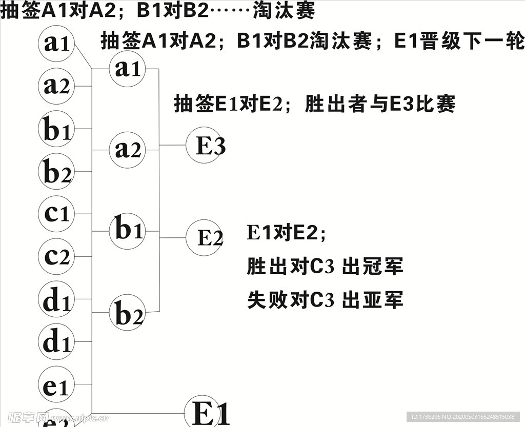 抽签顺序比赛顺序说明