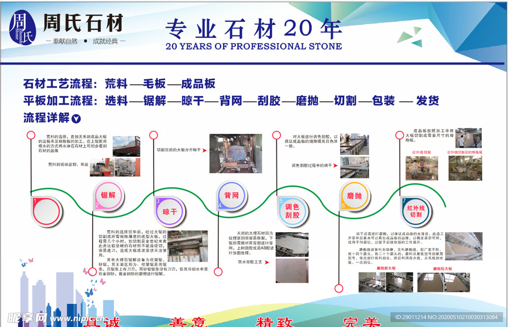石材工藝流程圖