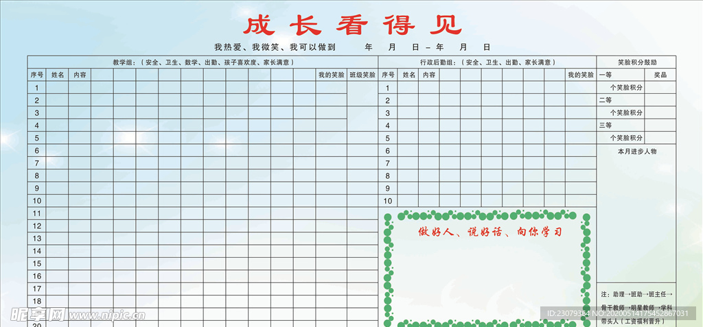 成長(zhǎng)看得見(jiàn)