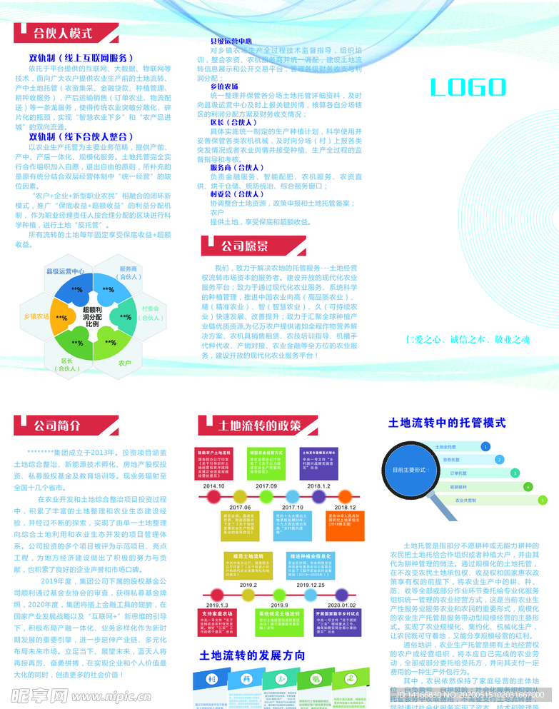 農(nóng)科三折頁