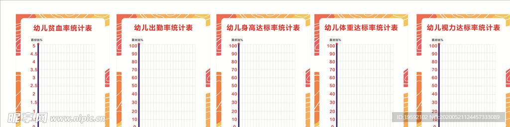 幼兒百分比評價表