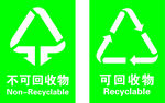 垃圾分类 可回收不可回收标志
