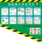 建筑施工安全挂图