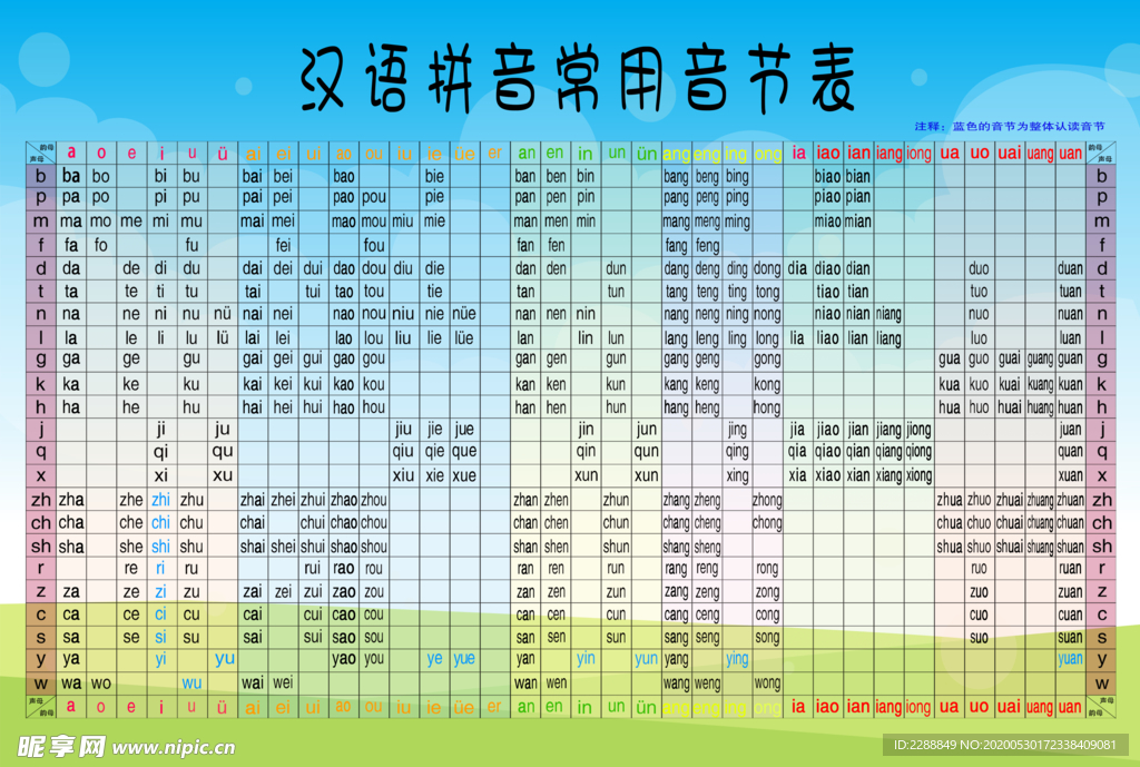 汉语拼音常用音节表A3打印版