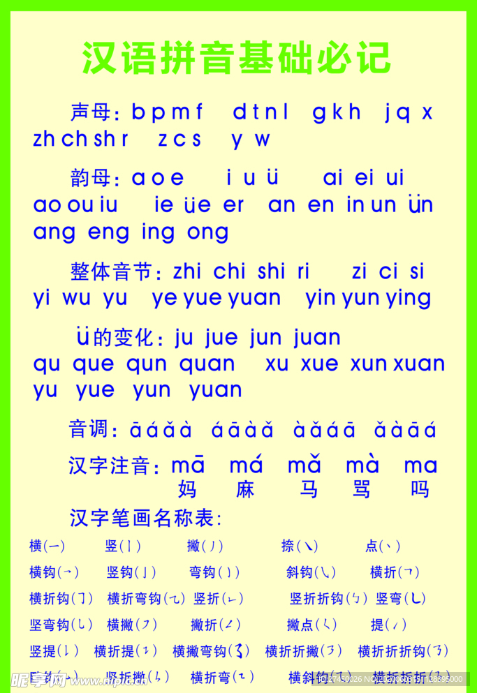 汉语拼音基础必记