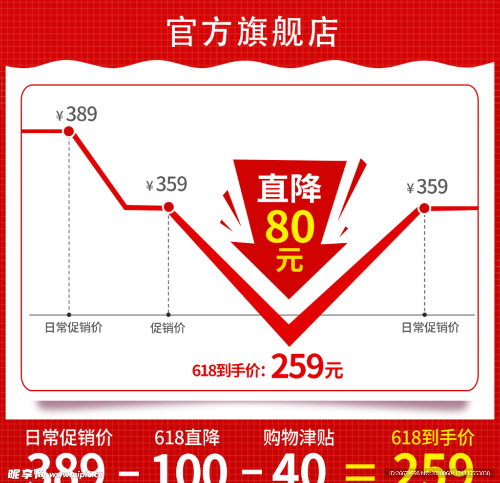 618主图模板