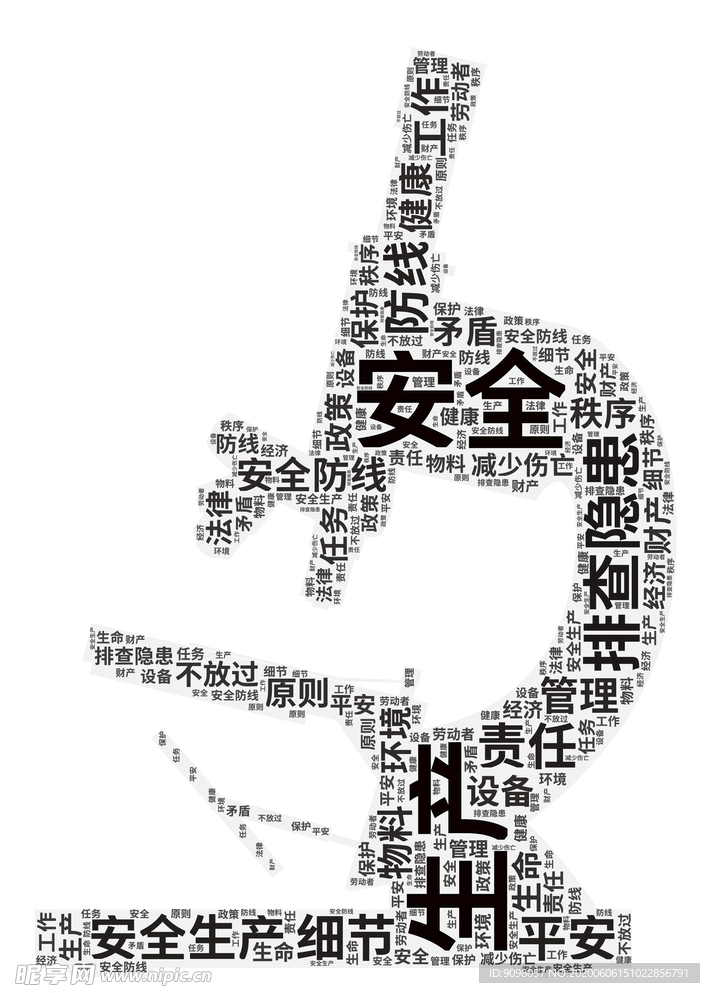 安全生產顯微鏡