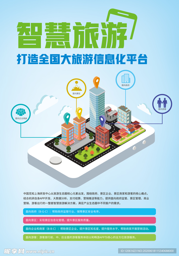 智慧旅游