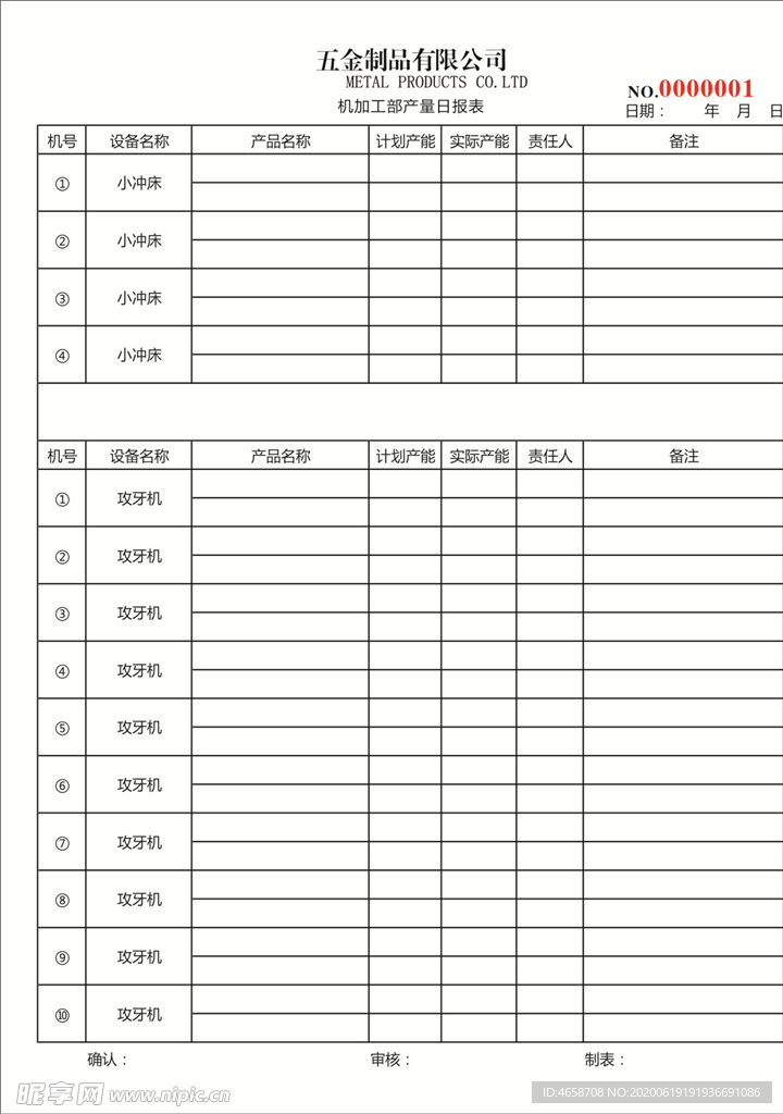 机加工部产量日报表