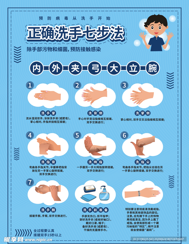 洗手步法 洗手七步法
