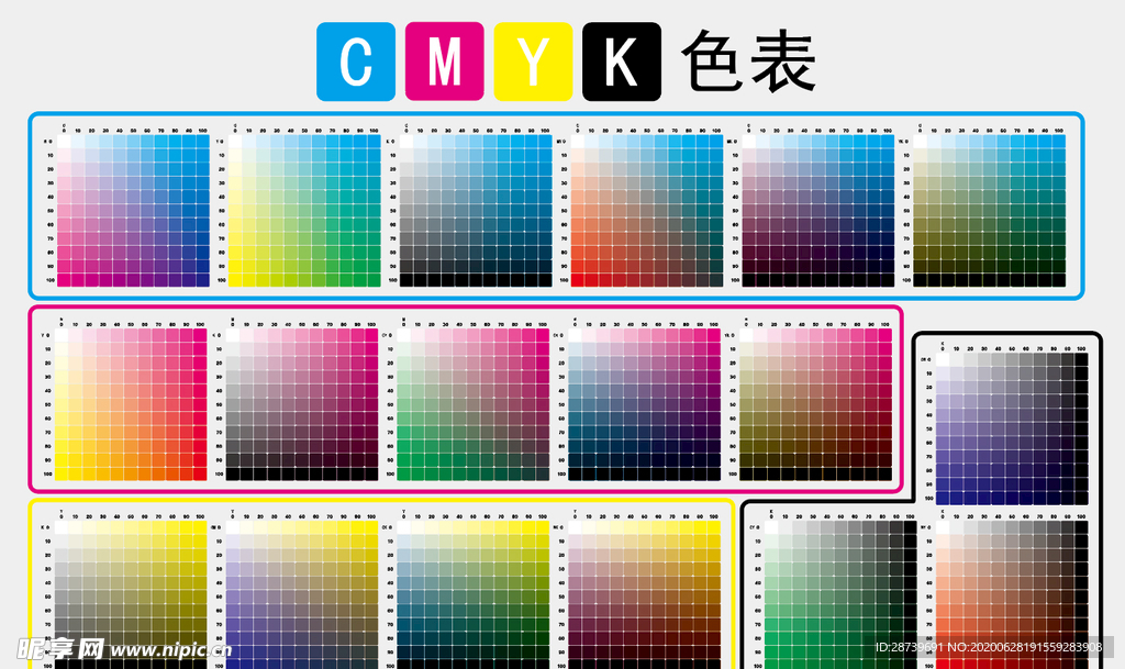 CMYK 色谱 色表  打印色