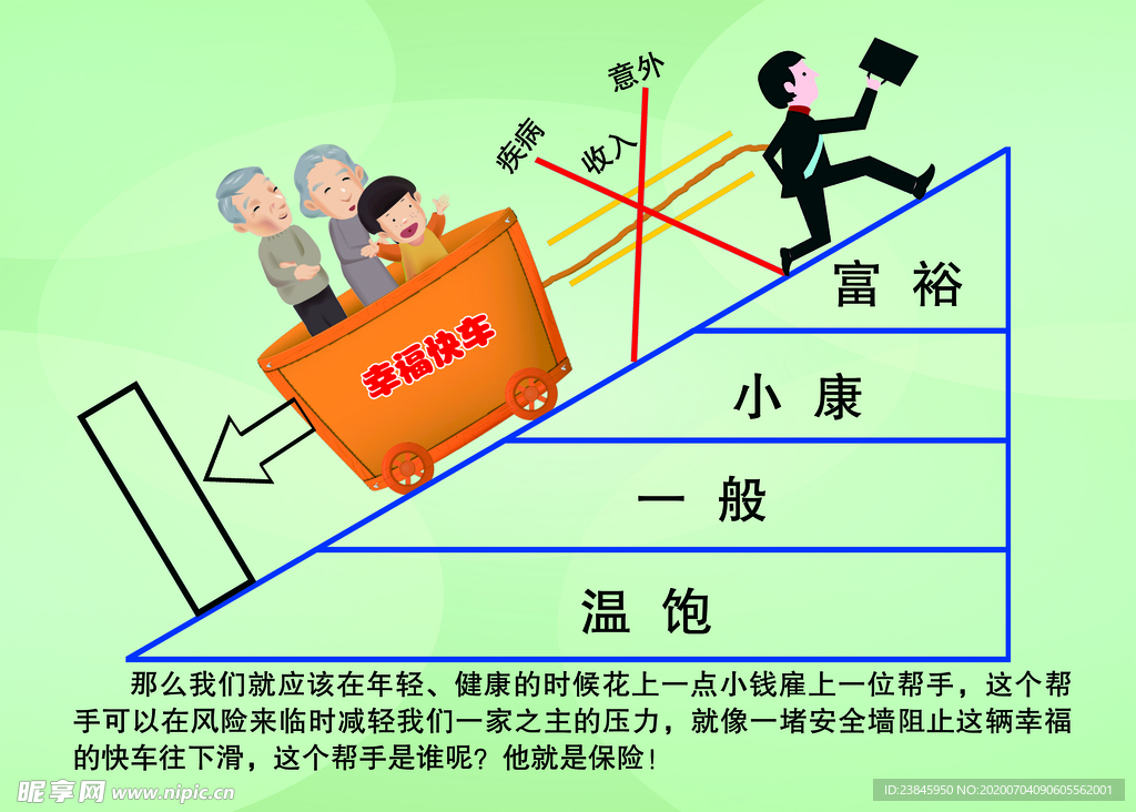 中年壓力爬坡圖