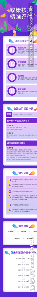 政策扶持精準評估