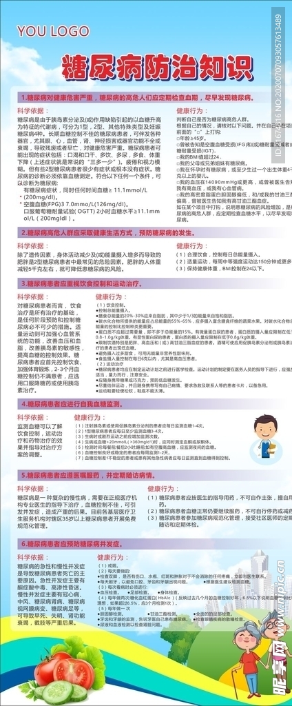 糖尿病防治知識