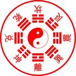 八卦