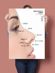 鼻综合专业设计位置图