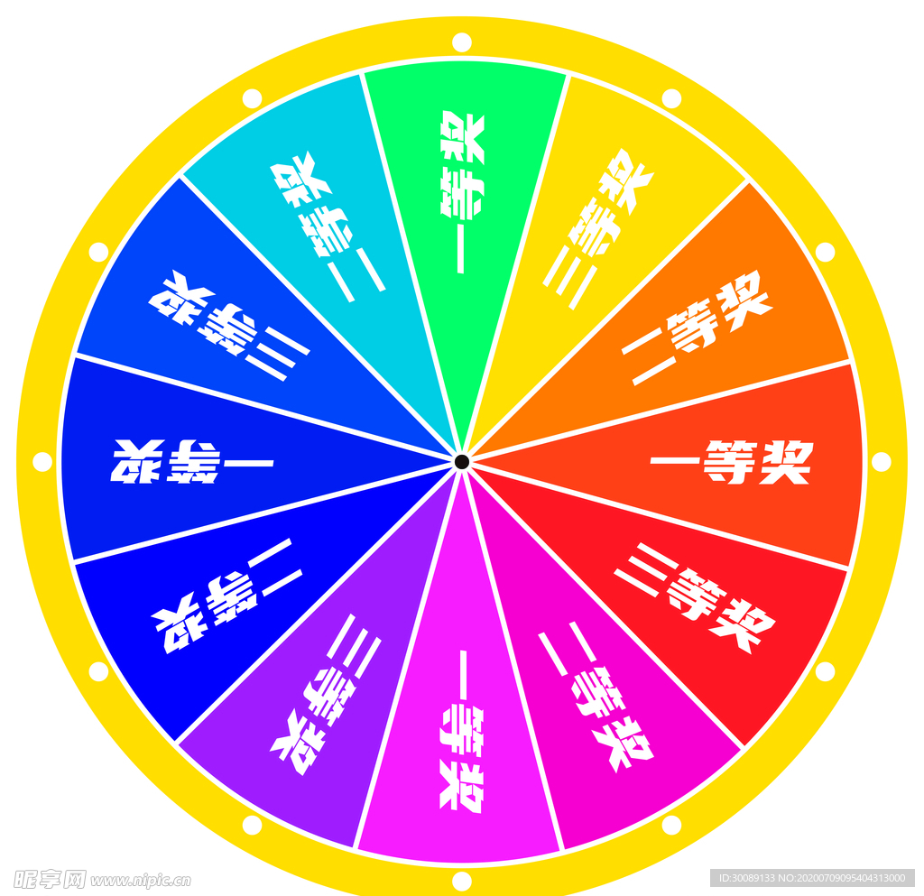 轉(zhuǎn)盤