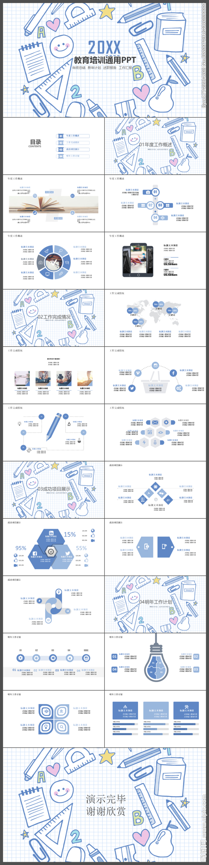 教育培训工作总结汇报ppt