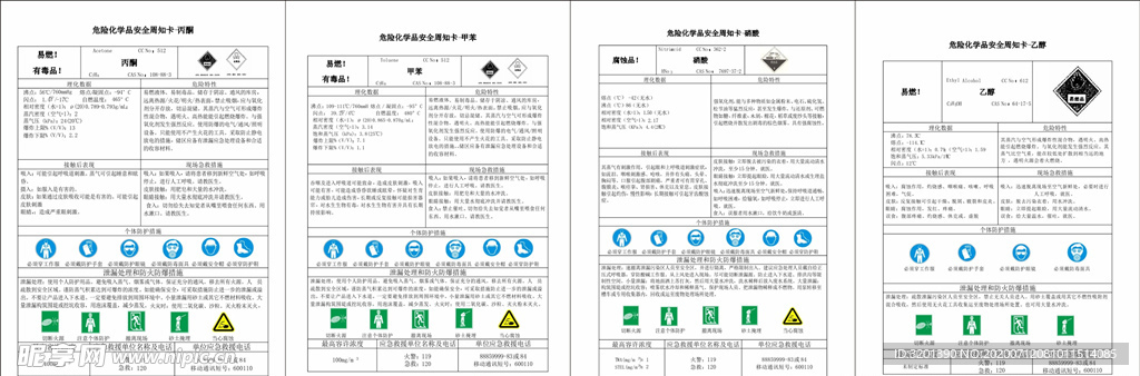 化学危险品安全安全周知卡