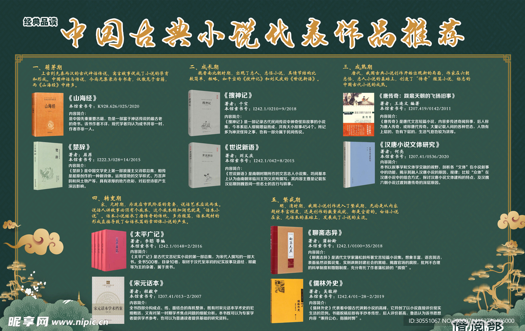 中国古典小说作品推荐