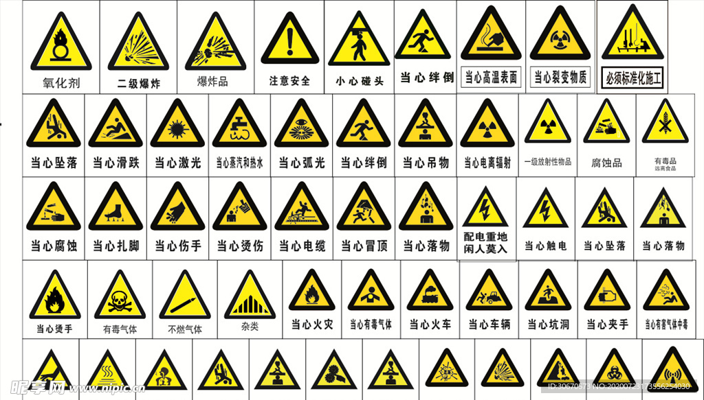 警示标识 当心标识