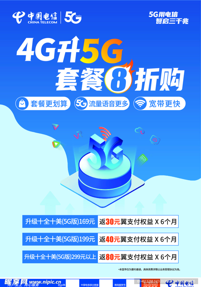 中国电信4G升5G海报