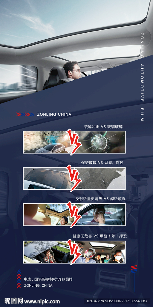汽車天窗