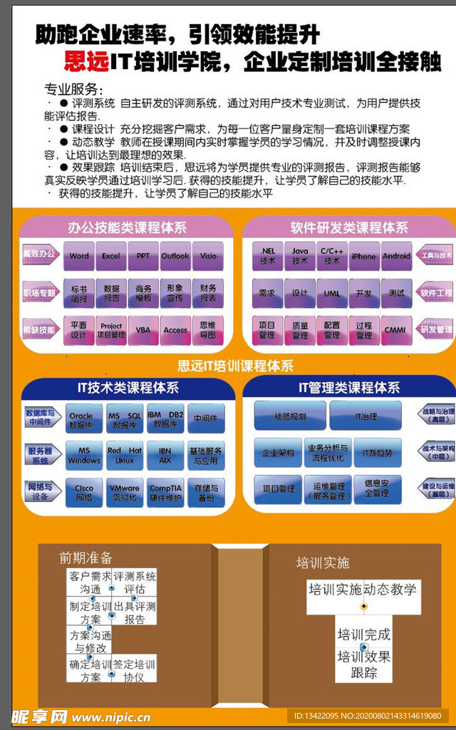 辦公軟件培育