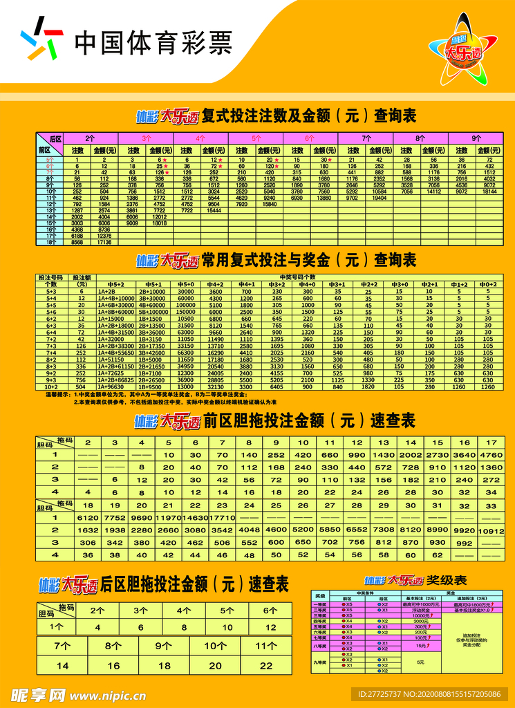 金额查询表