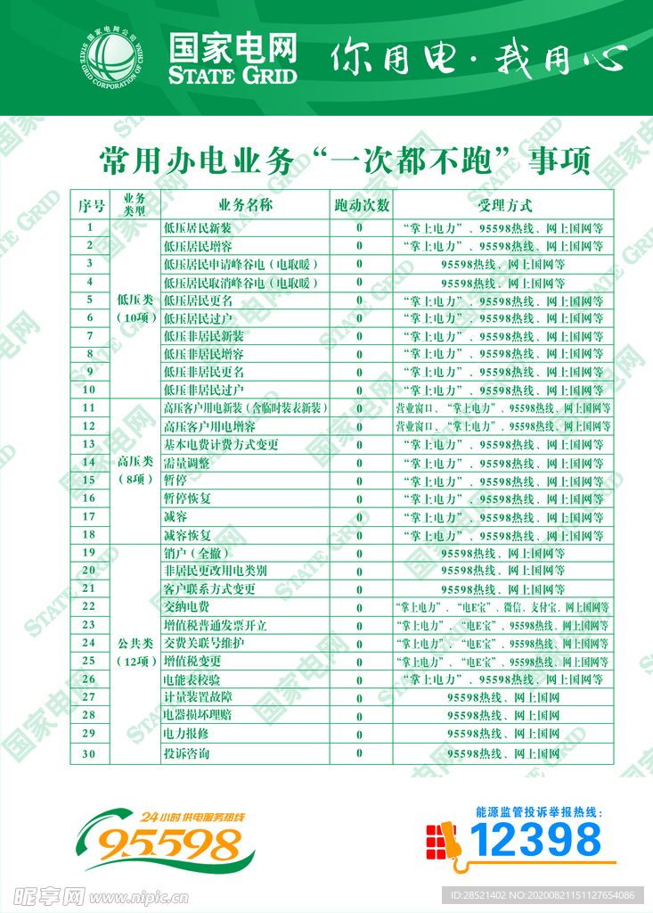 国家电网