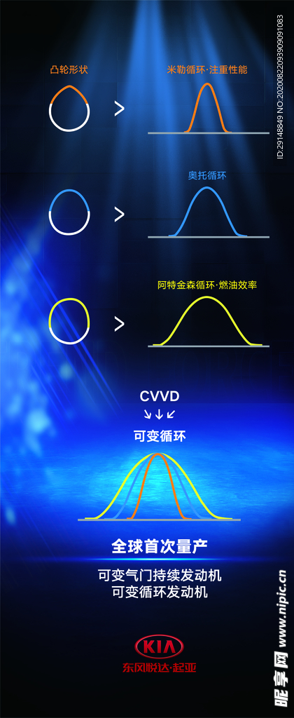 汽车展架