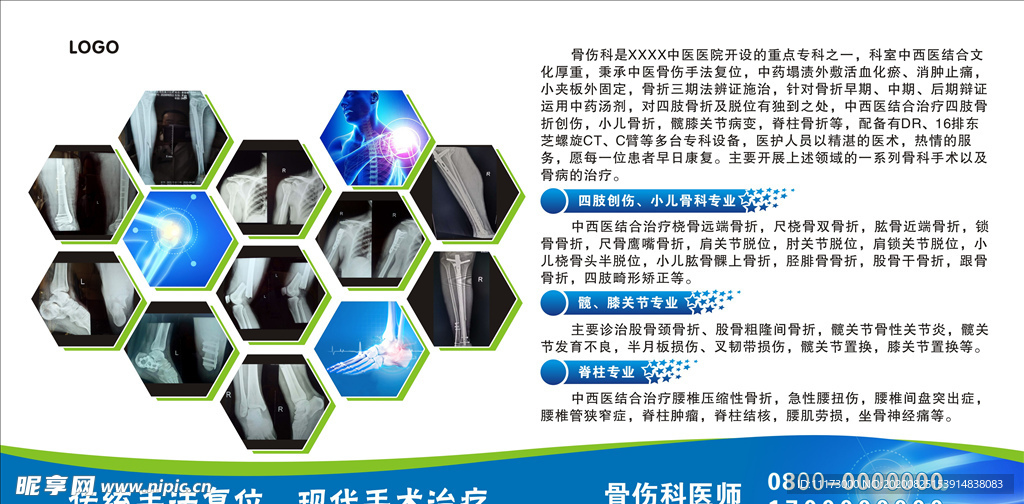 骨科  骨骨傷科簡介