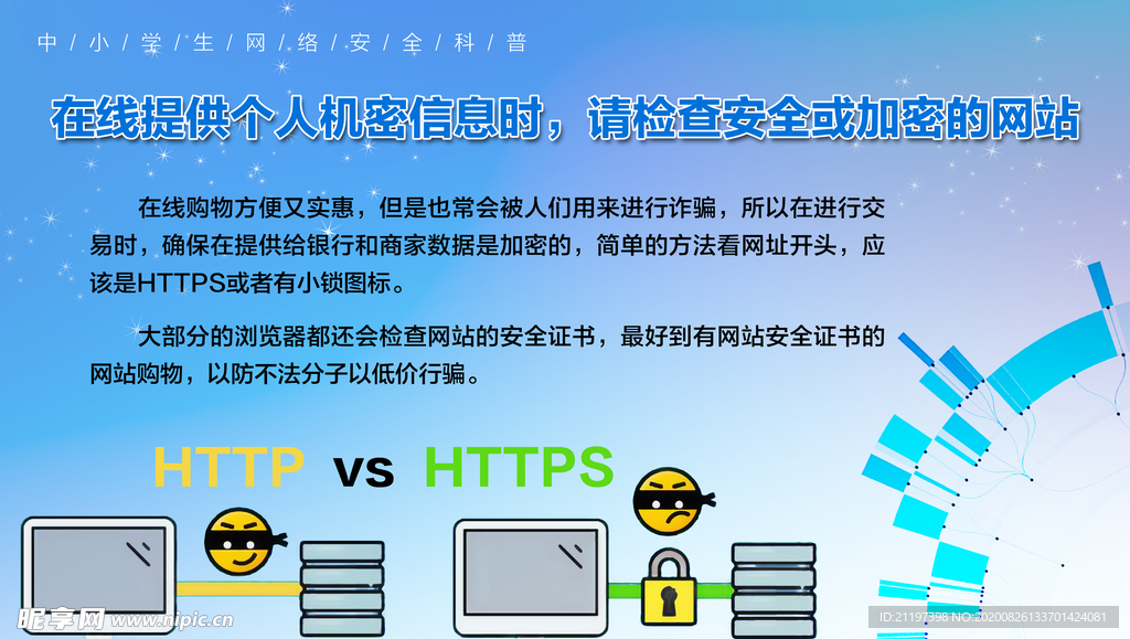個人機密