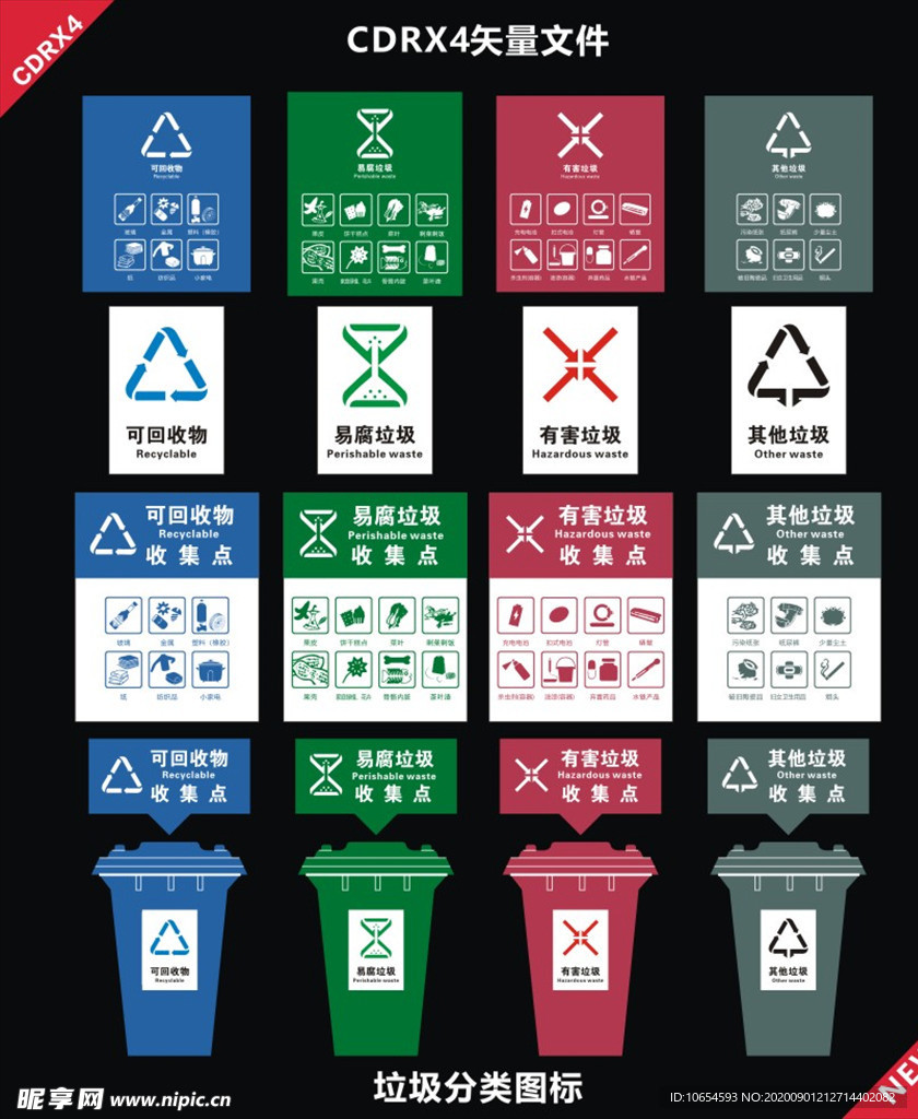 垃圾分类收集点杭州垃圾分类图标