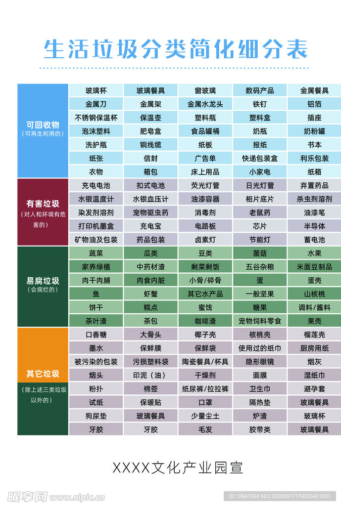 垃圾分类海报展板单页素材图片