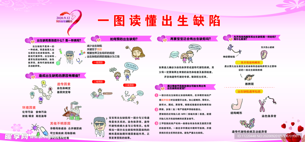 出生缺陷