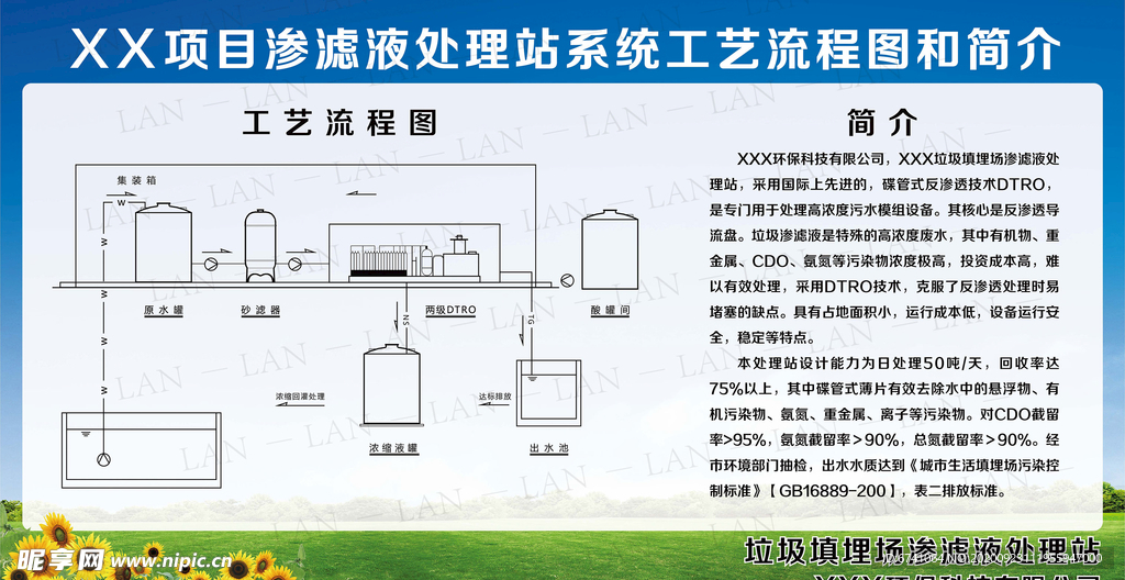 渗滤液处理系统工艺流程图