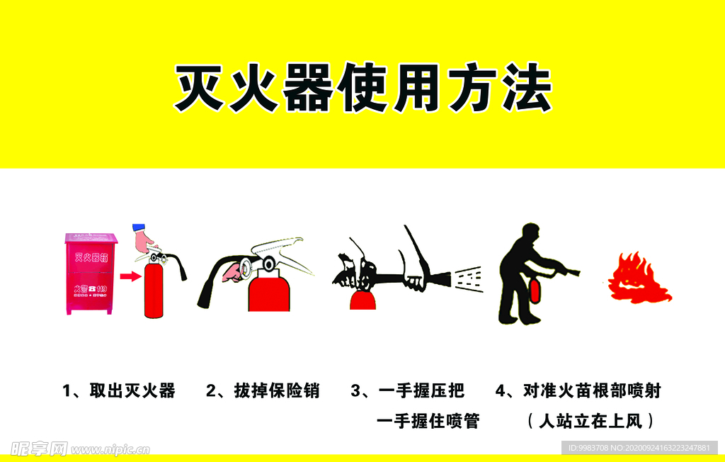 滅火器使用方法