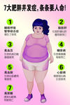 肥胖并发症 条条要人命