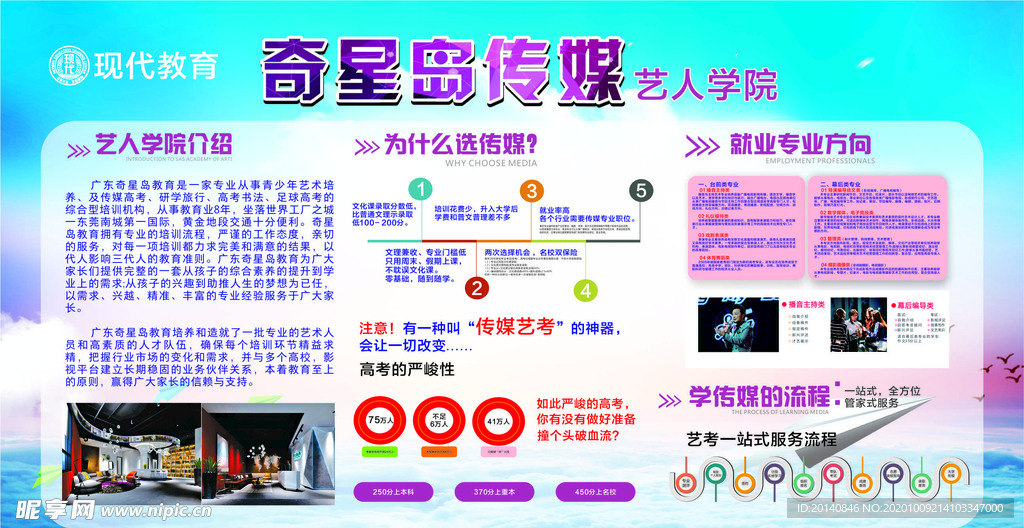 教育展板